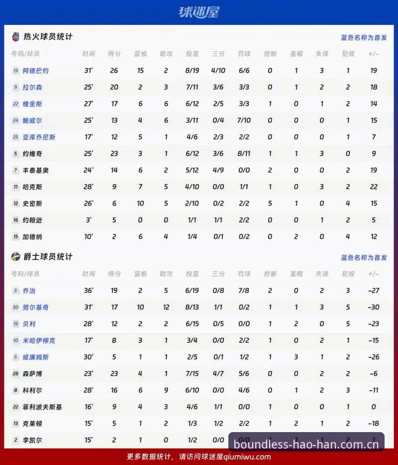 浩瀚体育实时比分 浩瀚体育实时比分深度评测:当数据流成为观赛第六感官